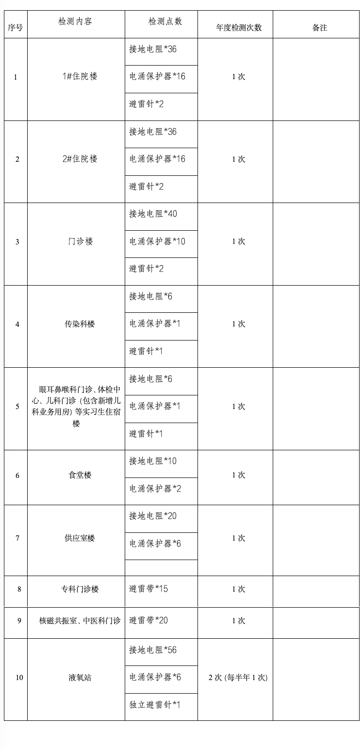18f2ae280e573f4da7a3952dd5ebdc97.png