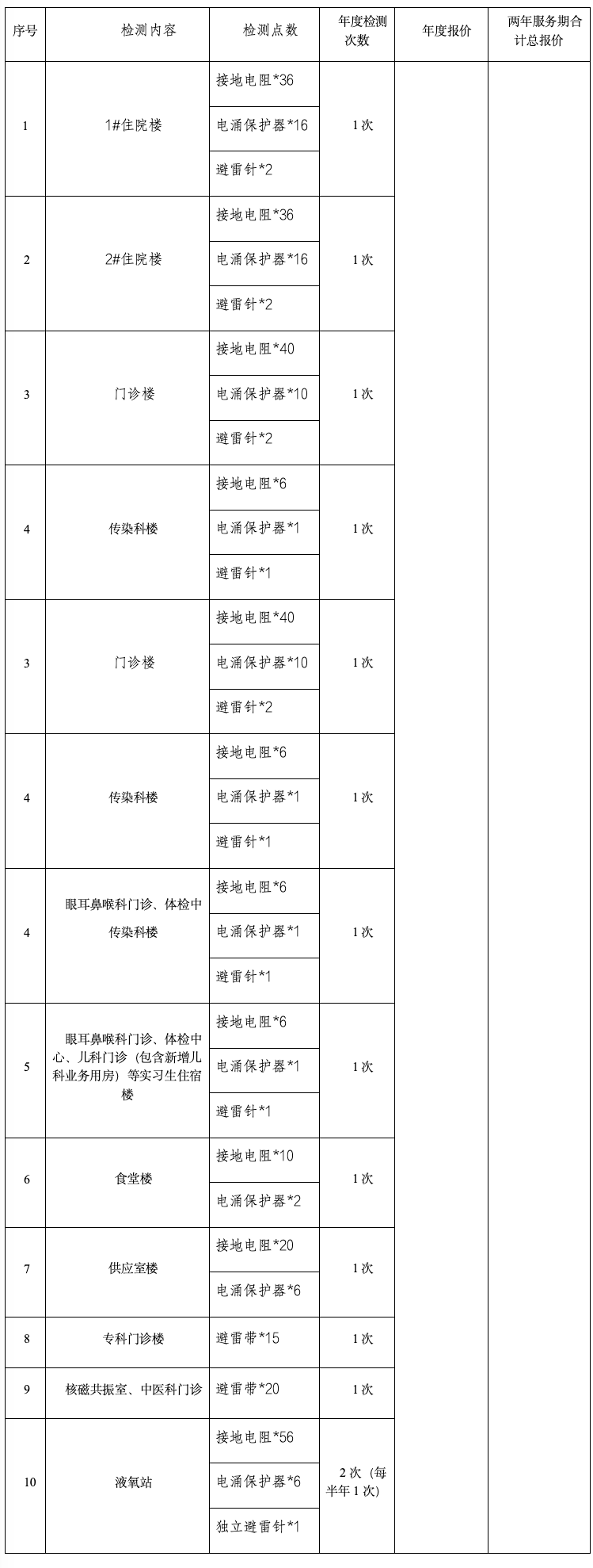 cff00a996b58db91ef4fde5351d7de49.png