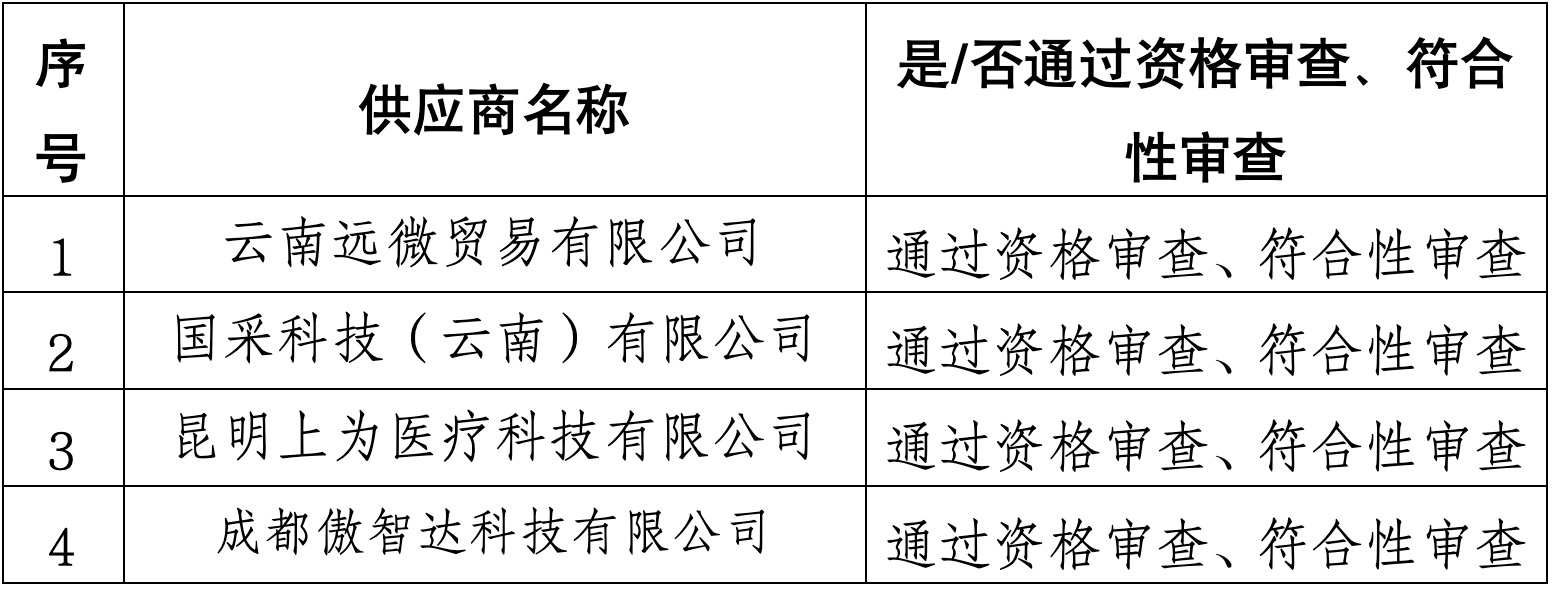 6969f77a1e54a.png image.png