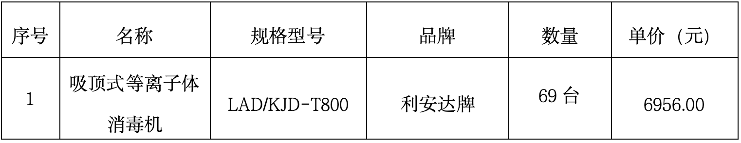 6a041b1225746.png image.png