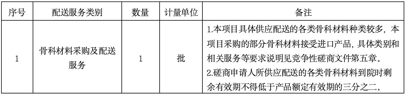 6a0c176f28ab1.png image.png