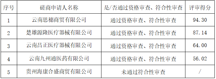 6a2fcccbb4588.png image.png