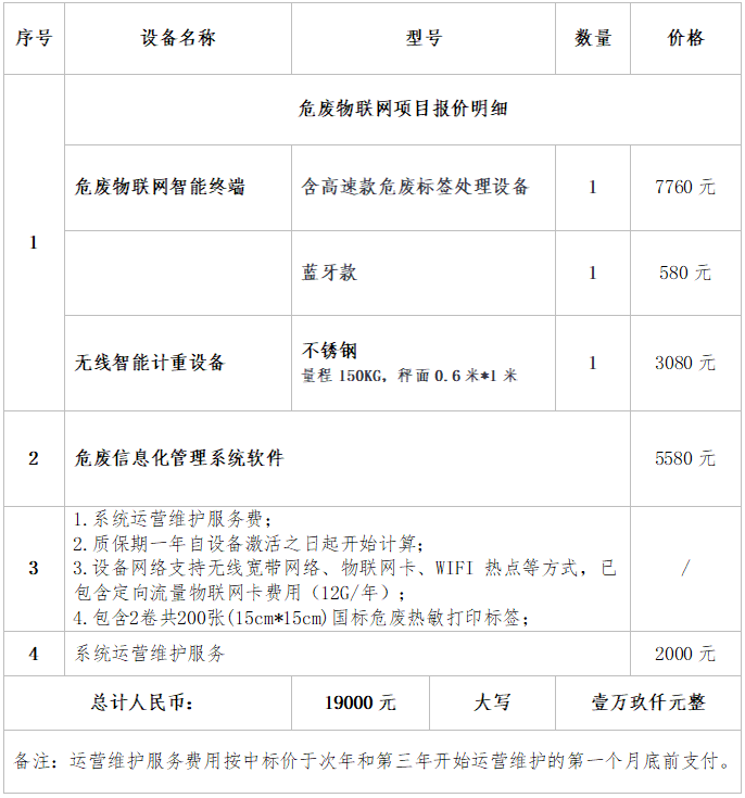 6a5e02d7f0245.png image.png