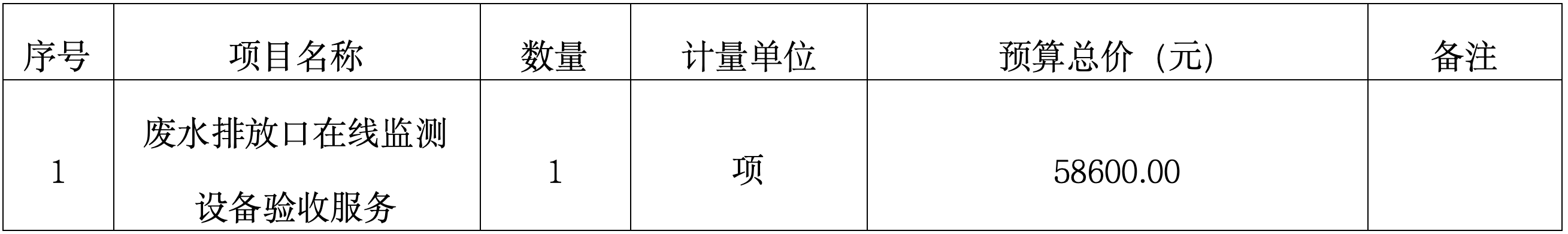 6a713348b3602.png image.png