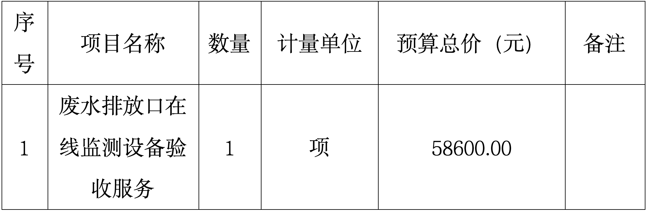 6a8d051b1cc81.png image.png