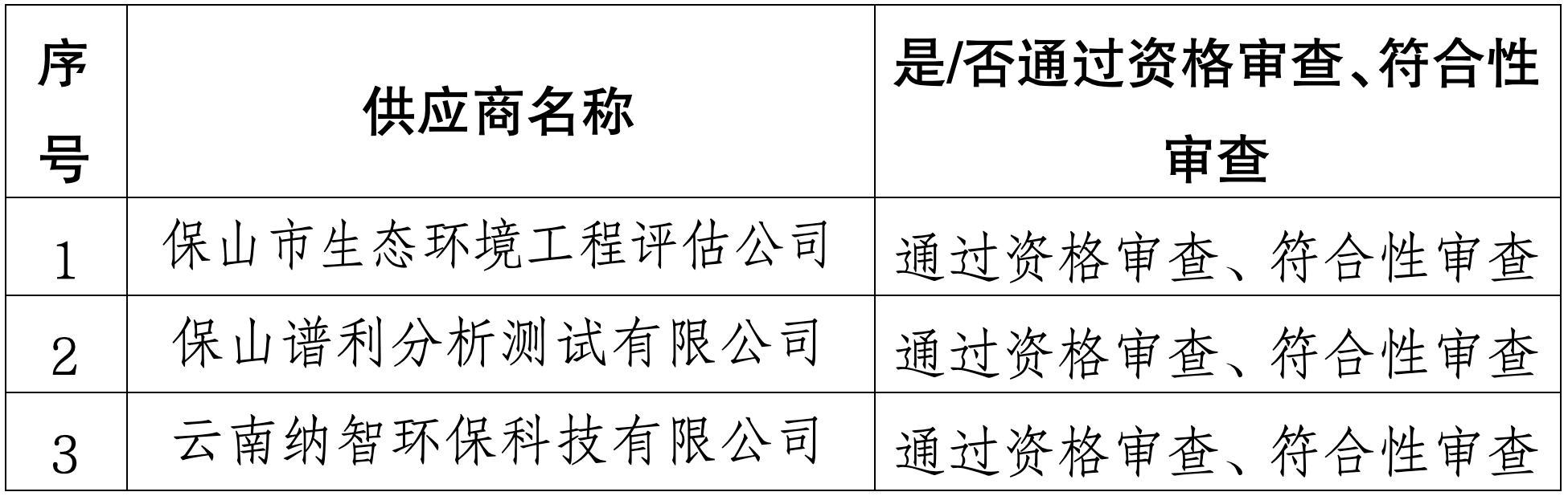 6a8d0539659b1.png image.png