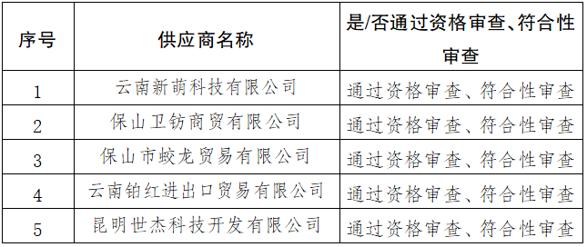 6a8d4f6b85dce.png image.png