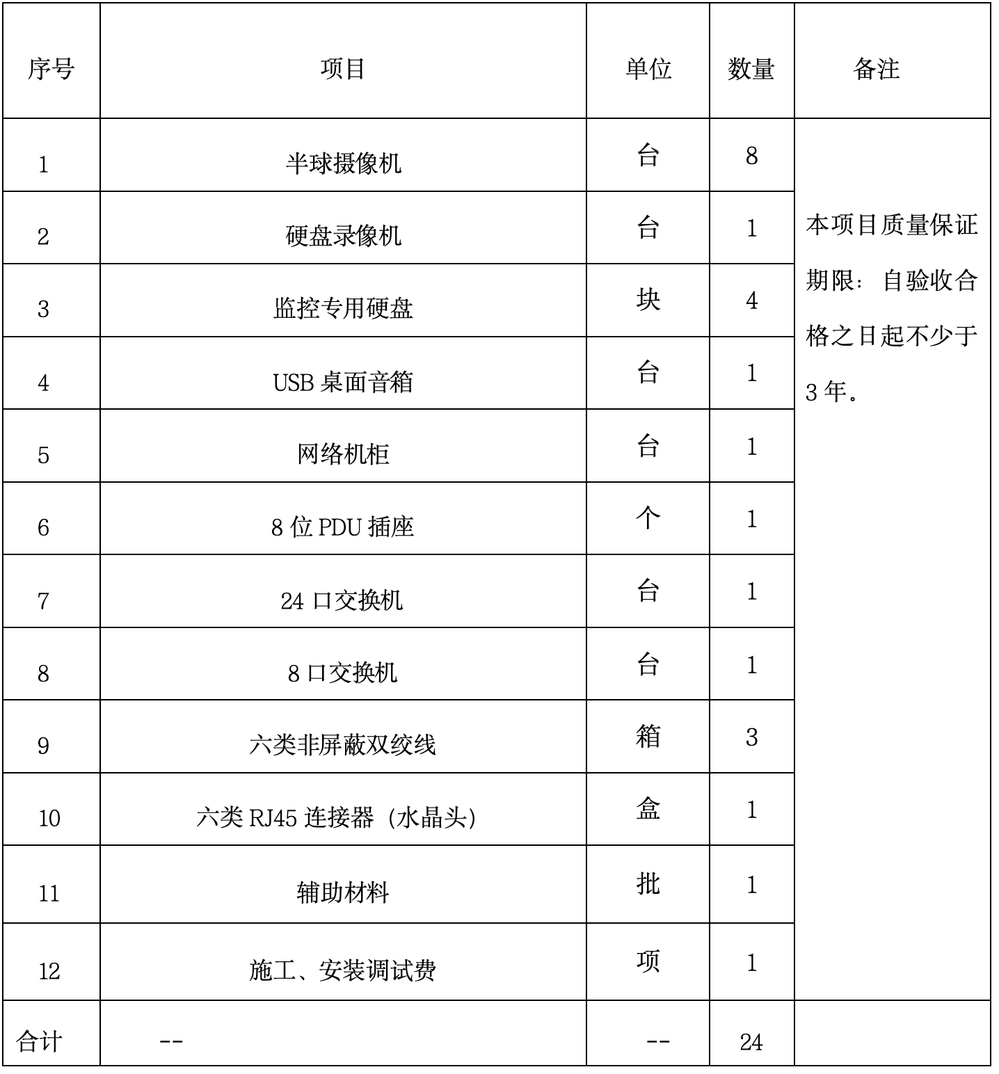 6a8ea1a18145c.png image.png