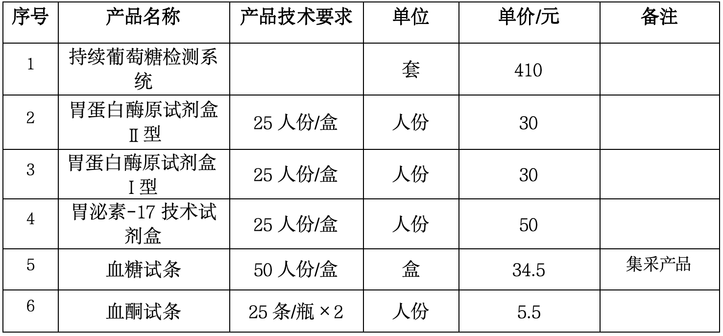 6a9643e39a67e.png image.png