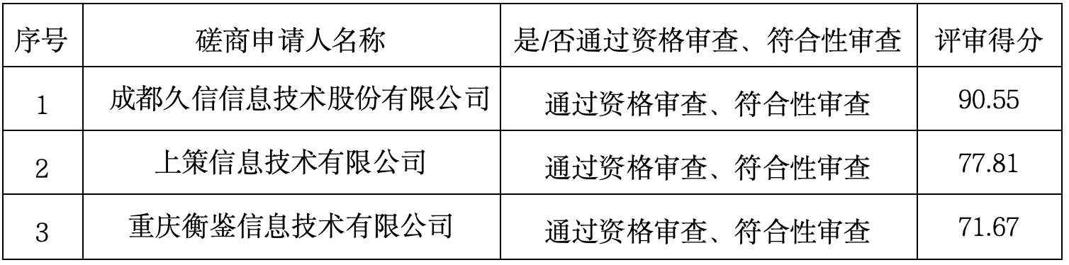 6aa1f6e76eaf2.png image.png