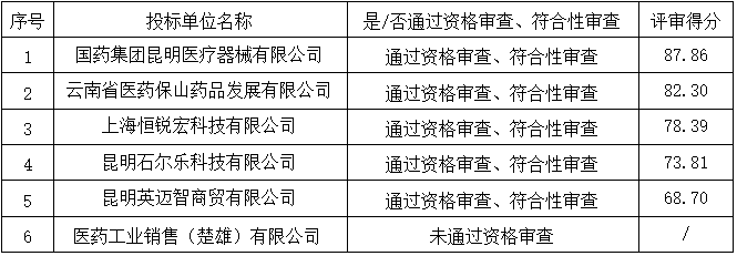 6ac73dfa0c4e8.png image.png