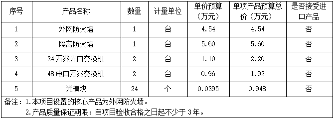 6acb17b8f0b1b.png image.png