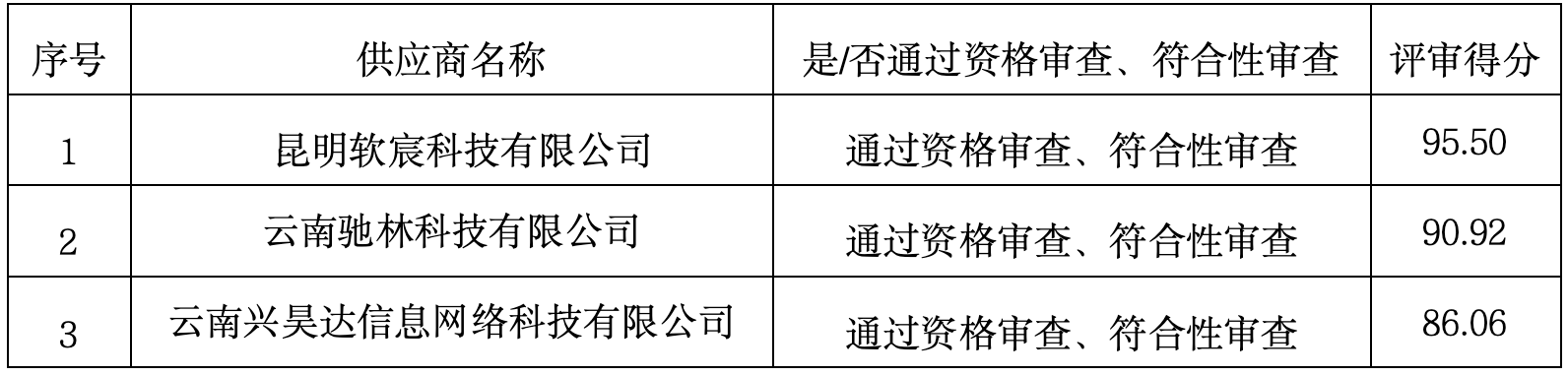 6adf1bc0288f9.png image.png