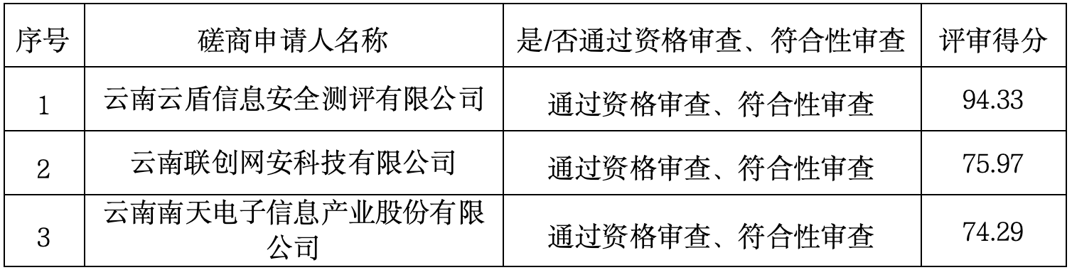 6adf1c477e967.png image.png