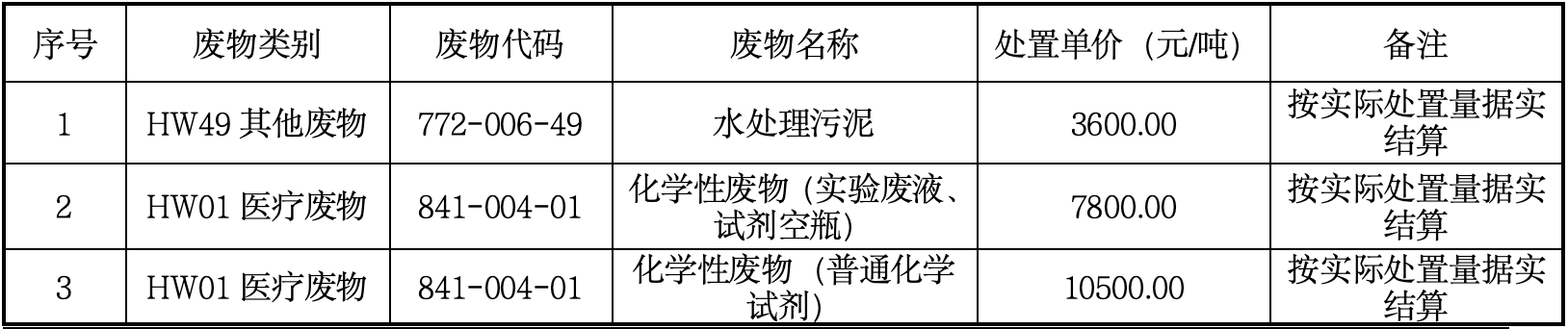 6ae292b73d0e2.png image.png