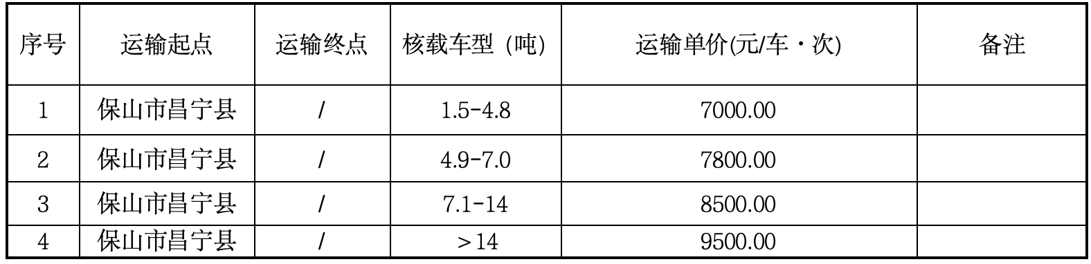 6ae292de5bafe.png image.png
